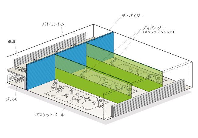 ディバイダー　防球ネットとして