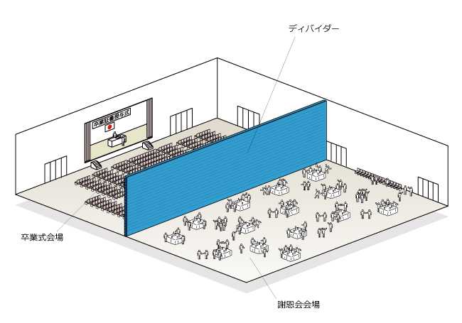 ディバイダー　間仕切り