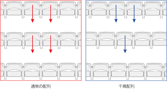 劇場イス千鳥配列