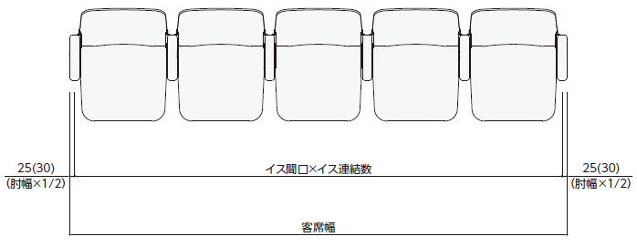 Rcs フルオート の標準寸法 コトブキシーティング株式会社