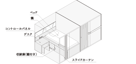 製品図