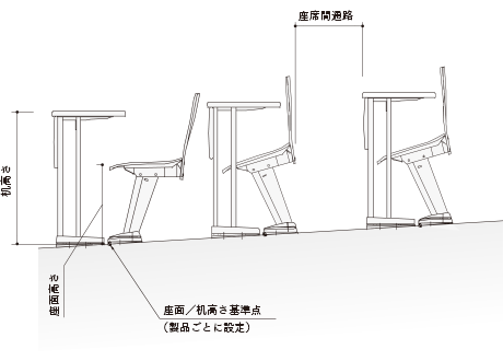 スロープ床 SD-777シリーズ　断面図