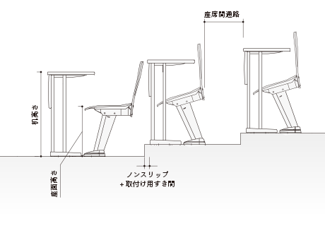 段床 SD-777シリーズ　断面図