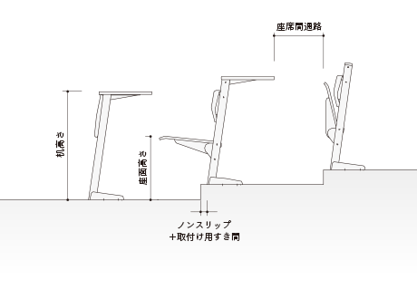 段床 SD-190シリーズ　断面図